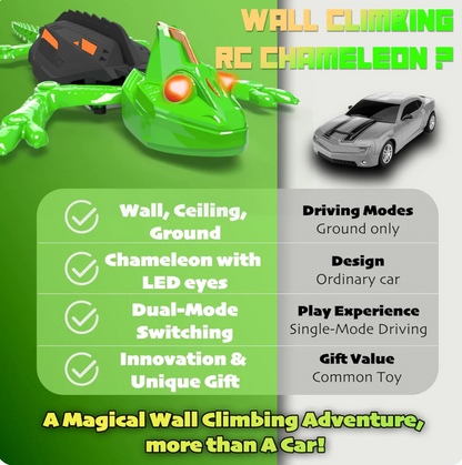 Gecko Glide™